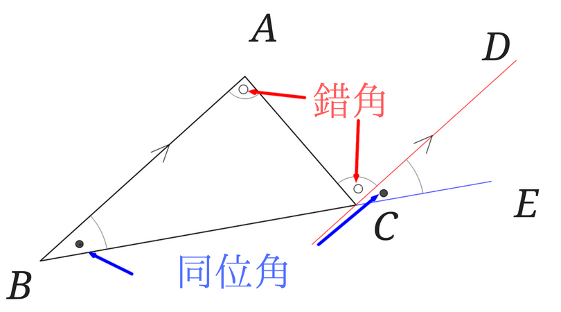 三角形の内角の和が180度である理由と外角の和や多角形の公式 まぜこぜ情報局