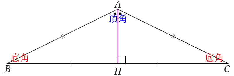 二等辺三角形と頂角の二等分線の性質を証明 底角は必ず鋭角になるのか まぜこぜ情報局